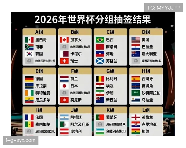 美国世界杯32强赛程回顾：比赛时间与场馆整理